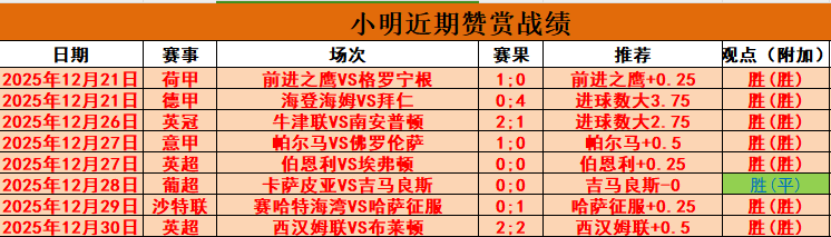 揭秘大巴黎,负背后的玄,这场数据对,雷竞技RAYBET官方平台,雷竞技RAYBET官方网站,雷竞技RAYBET官方入口,雷竞技RAYBET电竞竞猜