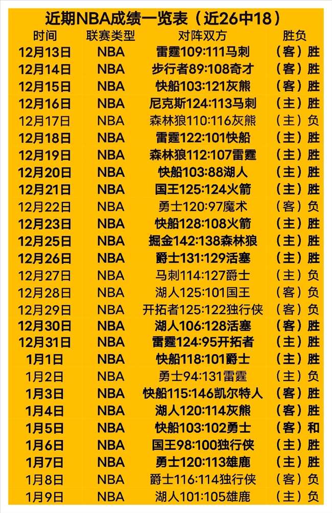 杜美娜普拉,提课程,核心力量训,雷竞技RAYBET官方平台,雷竞技RAYBET官方网站,雷竞技RAYBET官方入口,雷竞技RAYBET电竞竞猜