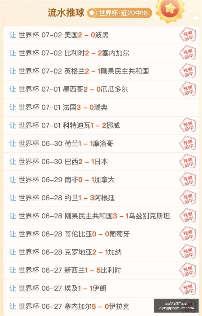 雷竞技电竞,竞猜,雷竞技RAYBET电竞竞猜,雷竞技官网,雷竞技电竞竞猜,雷竞技直播,雷竞技平台,雷竞技入口