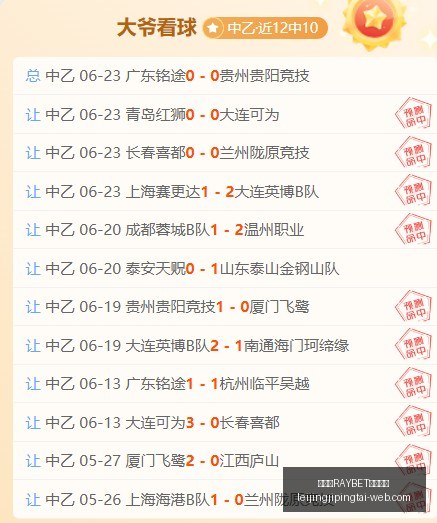 雷竞技,电竞竞猜雷,竞技官网突,雷竞技官网,雷竞技电竞竞猜,雷竞技直播,雷竞技平台,雷竞技入口