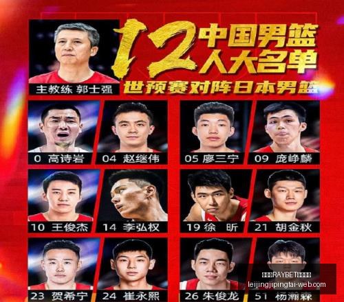 雷竞技,电竞竞猜雷,竞技官网突,雷竞技官网,雷竞技电竞竞猜,雷竞技直播,雷竞技平台,雷竞技入口