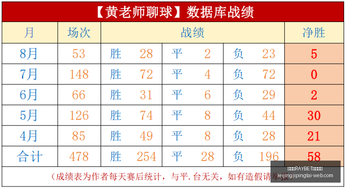雷竞技,电竞竞猜雷,竞技官网突,雷竞技官网,雷竞技电竞竞猜,雷竞技直播,雷竞技平台,雷竞技入口