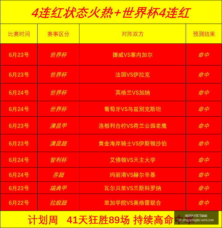 雷竞技电竞,竞猜,雷竞技RAYBET电竞竞猜,雷竞技官网,雷竞技电竞竞猜,雷竞技直播,雷竞技平台,雷竞技入口