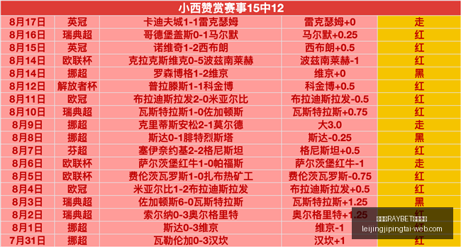 雷竞技,电竞竞猜雷,竞技官网突,雷竞技官网,雷竞技电竞竞猜,雷竞技直播,雷竞技平台,雷竞技入口