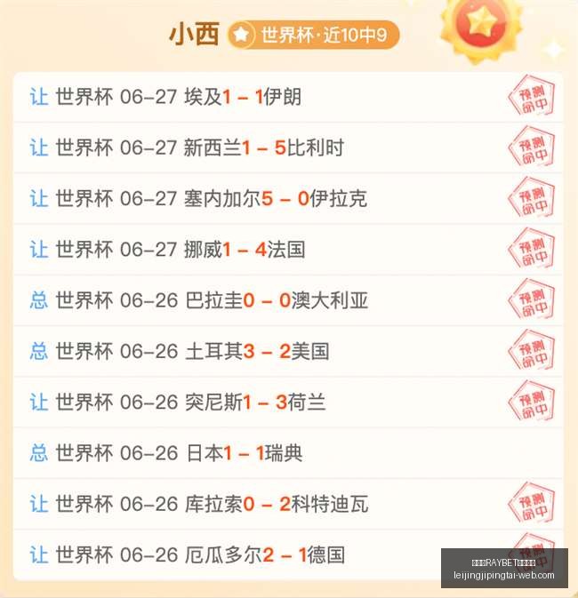 雷竞技电竞,竞猜,雷竞技RAYBET电竞竞猜,雷竞技官网,雷竞技电竞竞猜,雷竞技直播,雷竞技平台,雷竞技入口