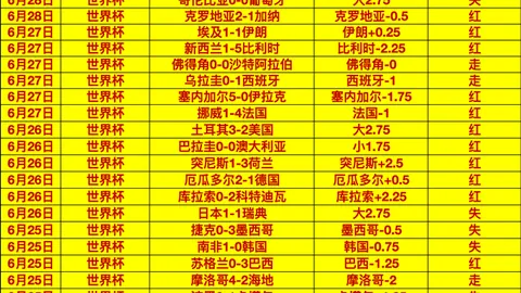 雷竞技电竞，雷竞技平台，竞猜 105040