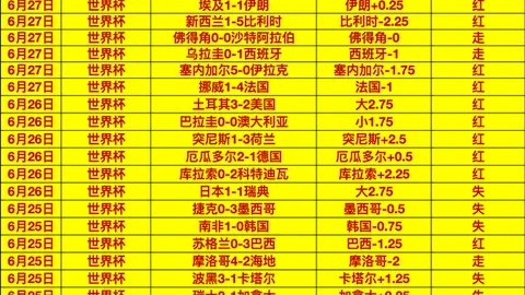 雷竞技电竞竞，雷竞技直播，猜 111427 4