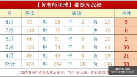 雷竞技RAYBET电竞竞猜雷竞技官网突发变动引发关注