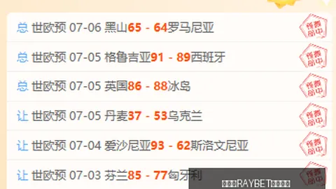 雷竞技电竞竞，雷竞技官网，猜 122524 2