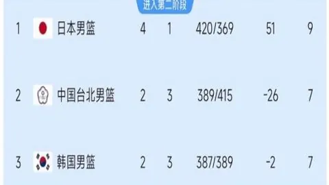 雷竞技RAYBET电竞竞猜雷竞技官网突发变动引发关注