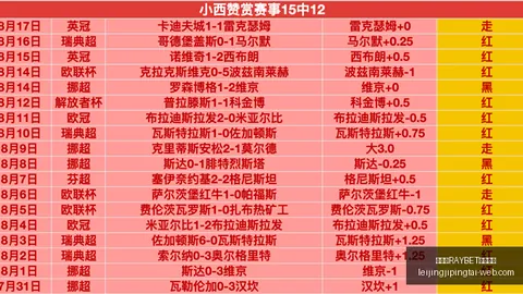 雷竞技RAYBET电竞竞猜雷竞技官网突发变动引发关注